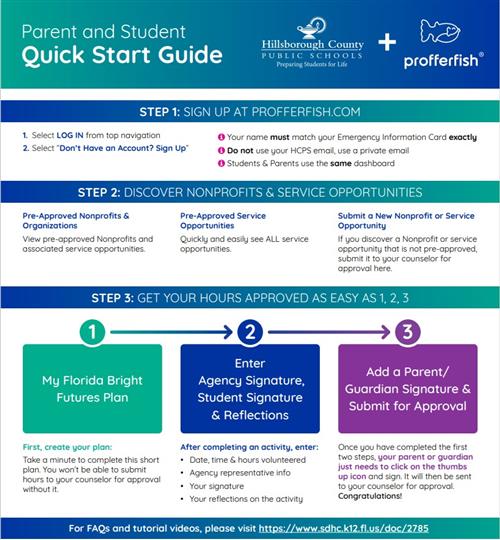  Pofferfish Quick Start Guide 